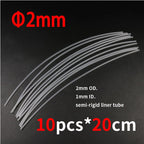 H3a7b10372ab0492b8d3f8ead89c2a271T