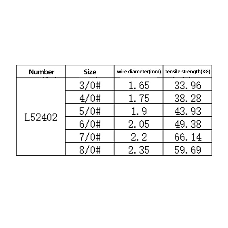 High-Strength Carbon Steel Dry Fly Hooks 120° Angled Ultra-Sharp Bare Streamer Hooks