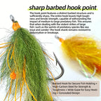 Zonker Streamers Fly Fishing Flies for Trout/Bass/Tilapia