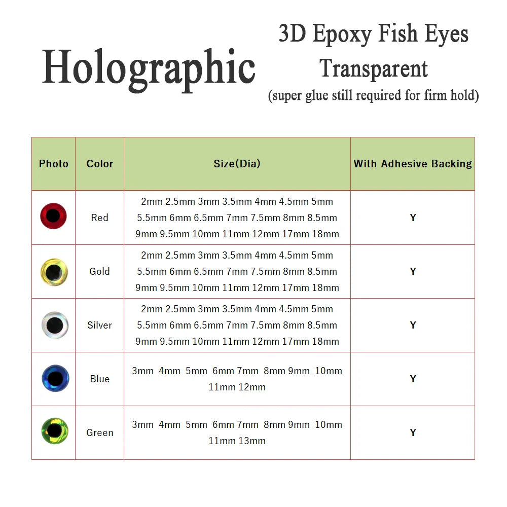 S0e3231ca583843b682d95c5c66b6405cU