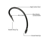 S3cf067b184b1425c849bec0f88aecfa6Q