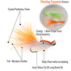 S8db494d065a94d50ac5b3309778e456bR