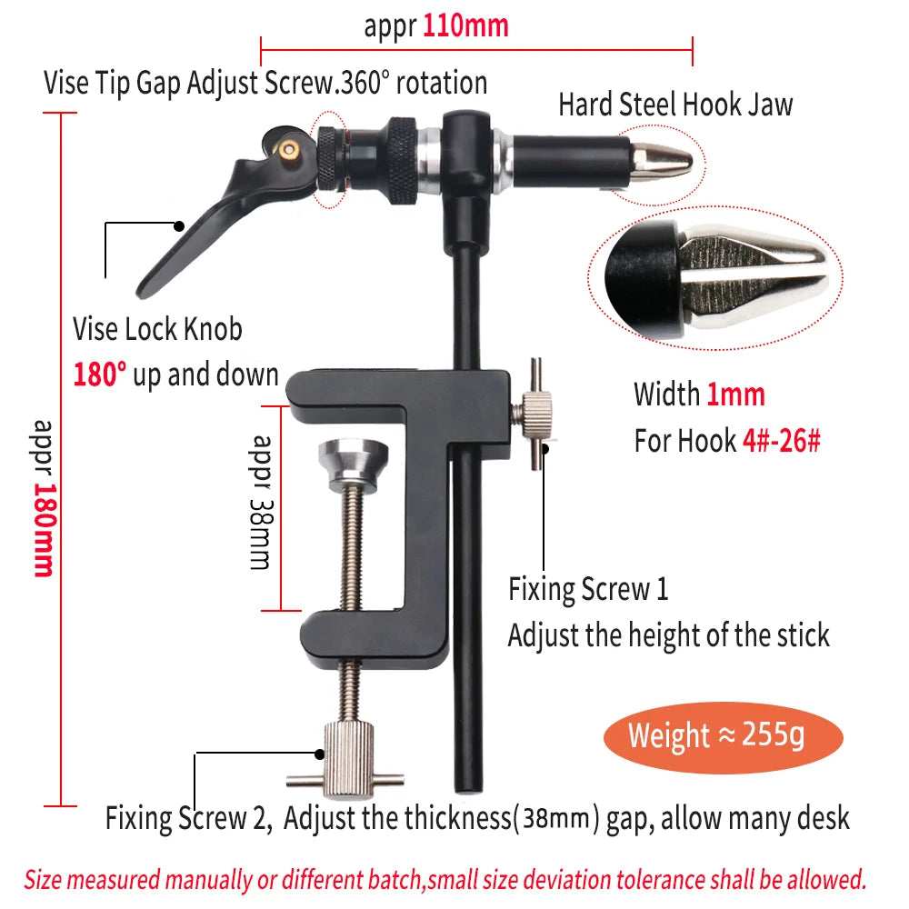 Sff23a3196aea4ba29787a2cfac72f3d2p