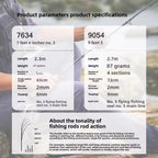 Carbon Fly Fishing Rod