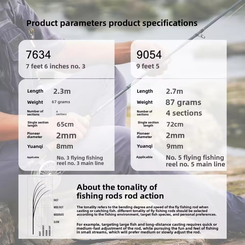 Carbon Fly Fishing Rod
