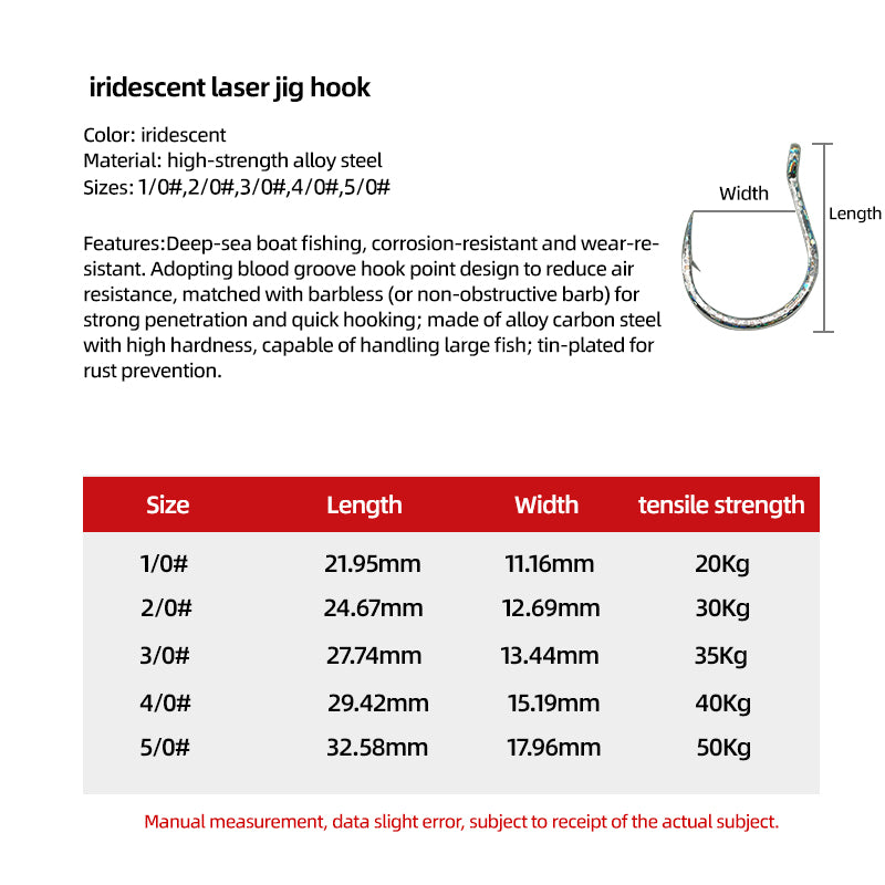 Saltwater Boat Fishing Tube Eye Jigging Hook